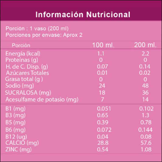 Amy Rose - Pera 500 ml