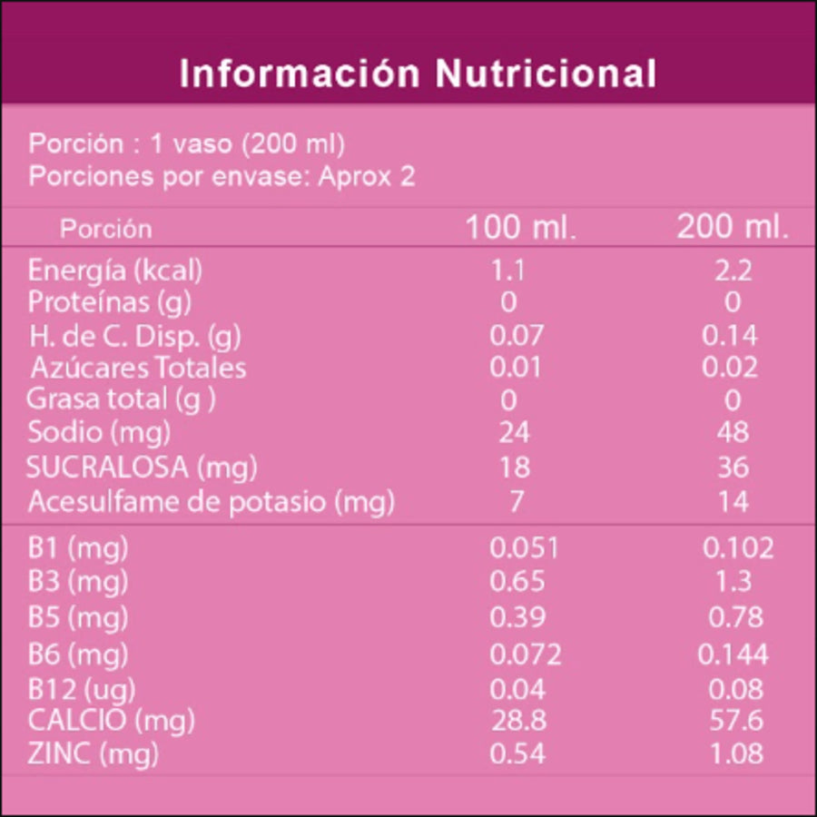 Amy Rose - Pera 500 ml