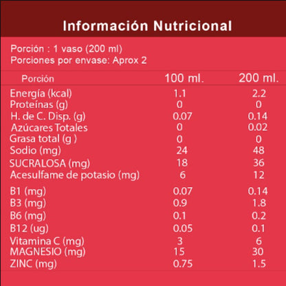 Sonic - Manzana 500 ml